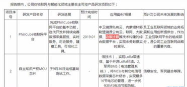 邊緣計(jì)算與5G量產(chǎn)驅(qū)動(dòng)物聯(lián)網(wǎng)增長(zhǎng)，低價(jià)滯脹股迎突破，信息系統(tǒng)集成服務(wù)龍頭價(jià)值重估